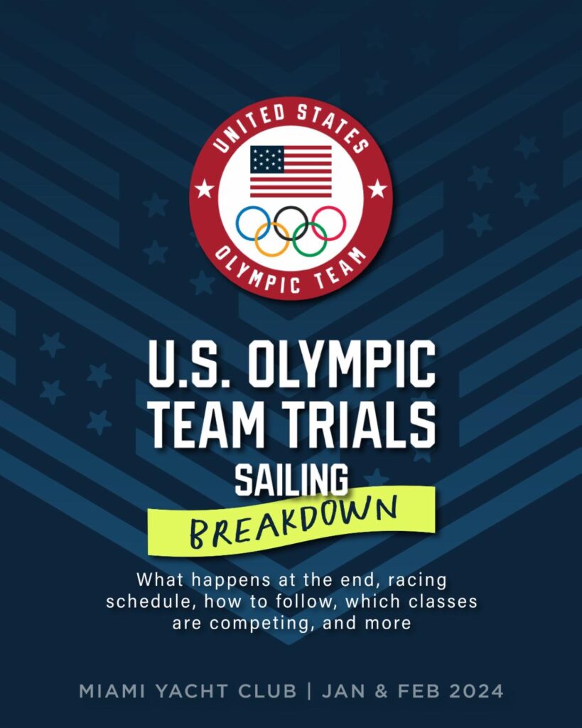US Olympic Team Trials Sailing Breakdown